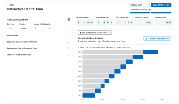 Capital_Plan